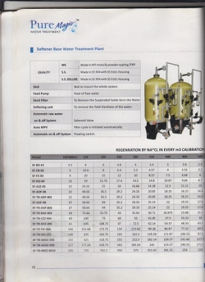 Manufacturers Exporters and Wholesale Suppliers of Softener Base Water Treatment Plant Faridabad Haryana